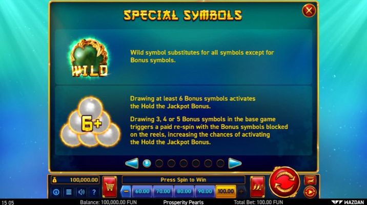 Special Symbols