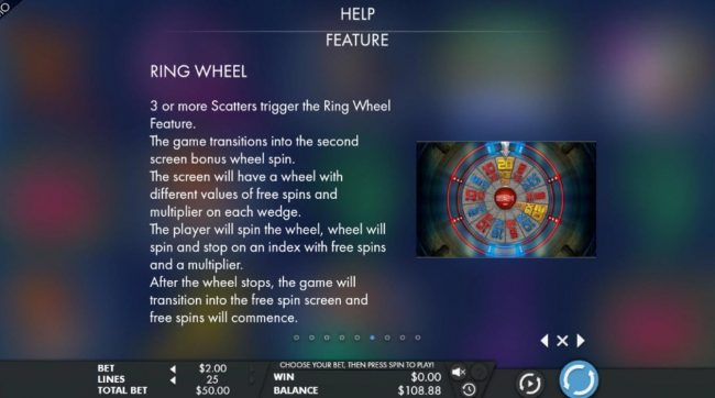 3 or more scatters trigger the Ring Wheel feature