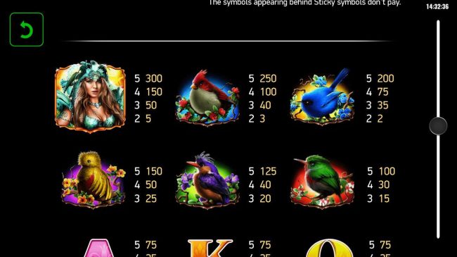 High value slot game symbols paytable