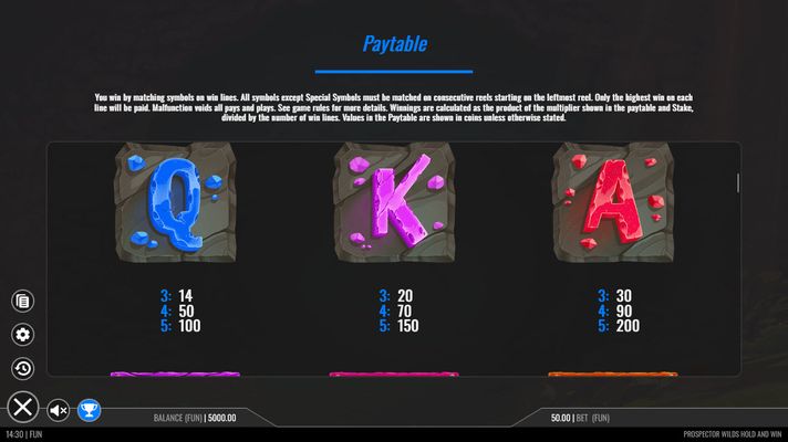 Medium Value Symbols Paytable