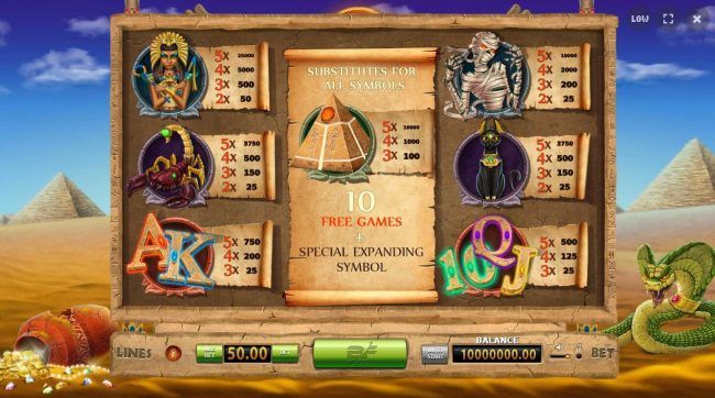 Slot game symbols paytable.