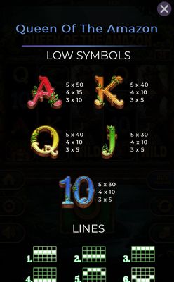 Low Value Symbols Paytable