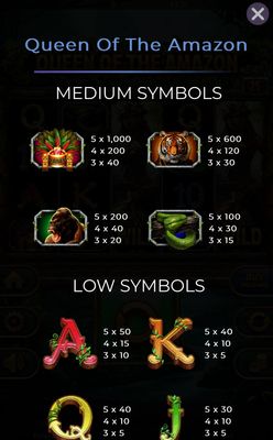 Medium Value Symbols Paytable