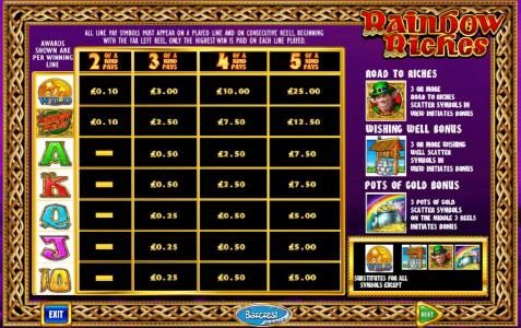 slot game symbols paytable