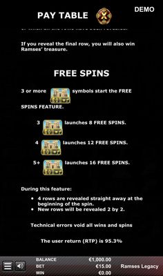 Free Spins