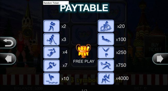 Slot game symbols paytable.