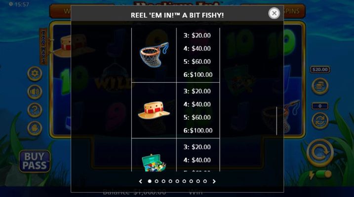 Medium Value Symbols Paytable