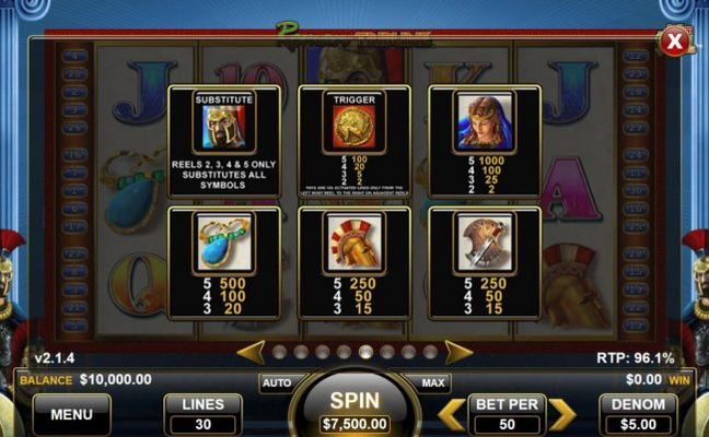 High value slot game symbols paytable