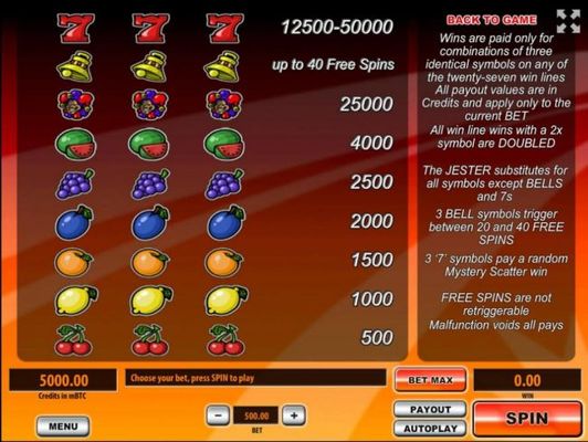 Slot game symbols paytable featuring classic fruit themed icons.