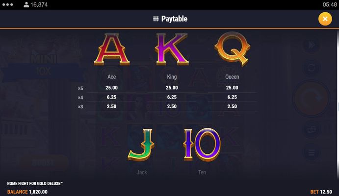 Low Value Symbols Paytable