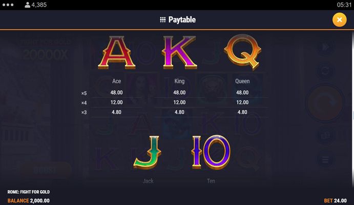 Low Value Symbols Paytable