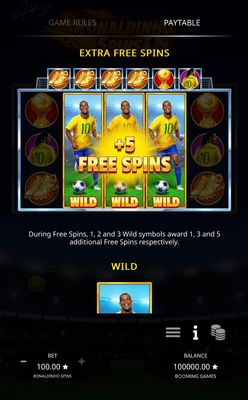 Extra Free Spins