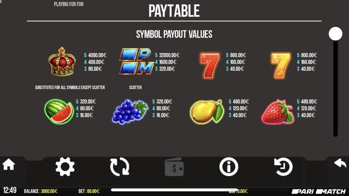 High Value Symbols Paytable