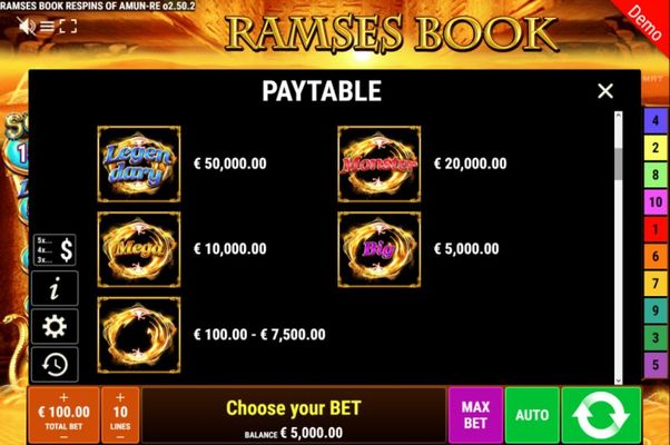 Paytable - Feature