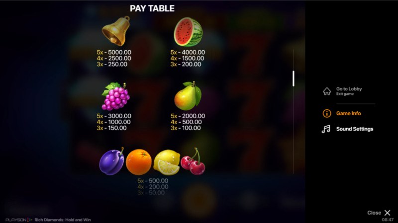 Paytable