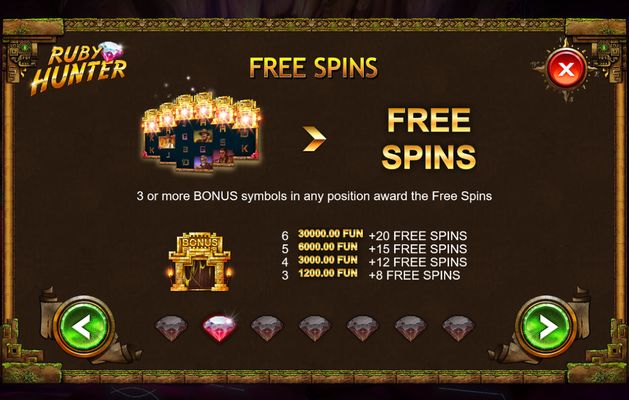 Free Spins Rules