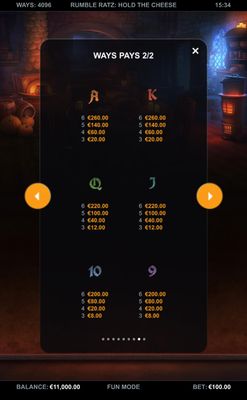 Low Value Symbols Paytable