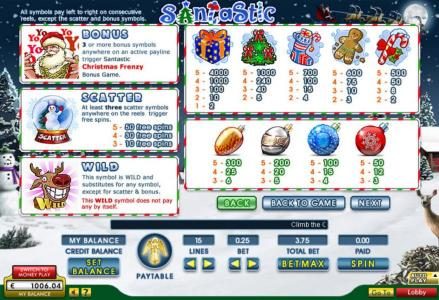 Slot game symbols paytable