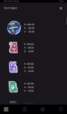 Low Value Symbols Paytable