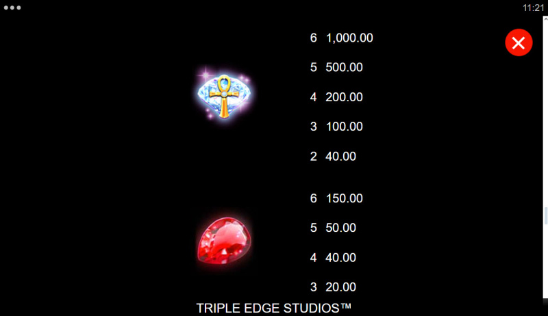 High Value Symbols Paytable