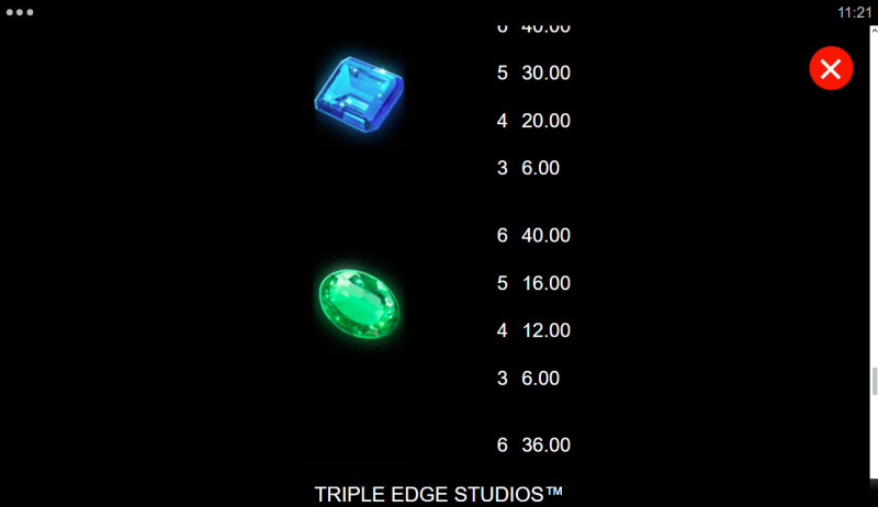 Medium Value Symbols Paytable