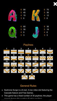 Low Value Symbols Paytable