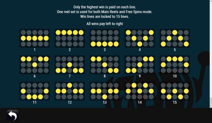 Paylines 1-15