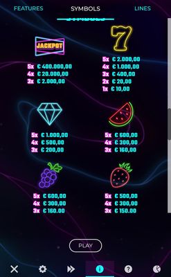 High Value Symbols Paytable