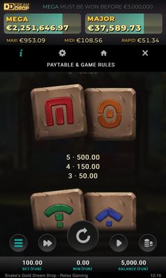 Low Value Symbols Paytable