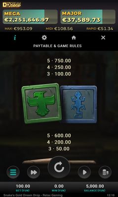 Medium Value Symbols Paytable 3