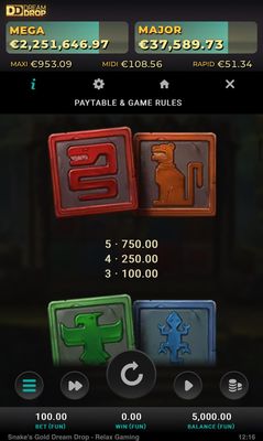 Medium Value Symbols Paytable 2