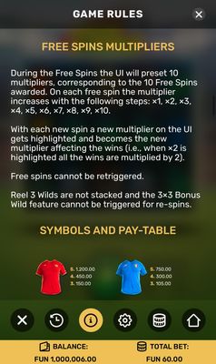 Multiplier Feature