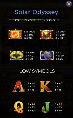 Low Value Symbols Paytable