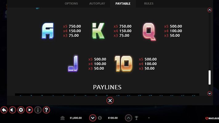 Low Value Symbols Paytable