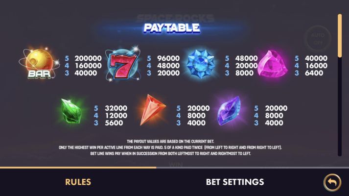 Paytable