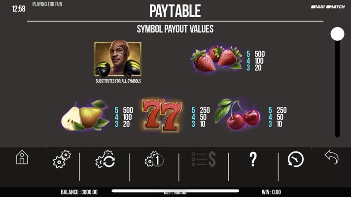 High Value Symbols Paytable