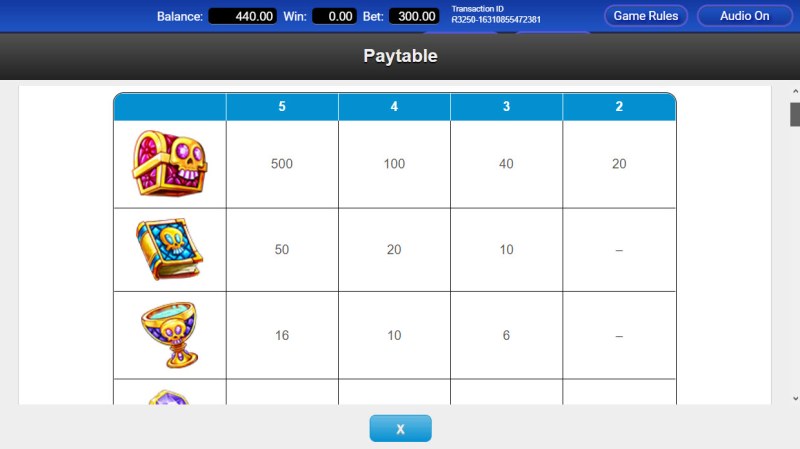 Paytable - High Value Symbols