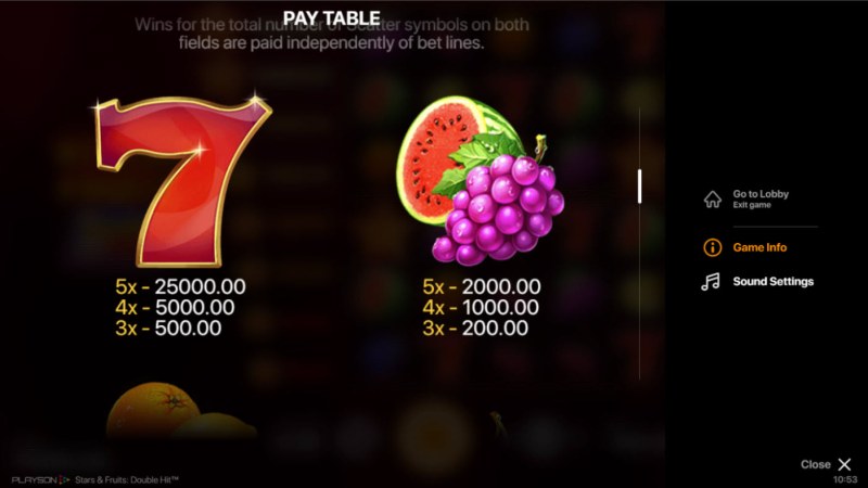 Paytable - High Value Symbols