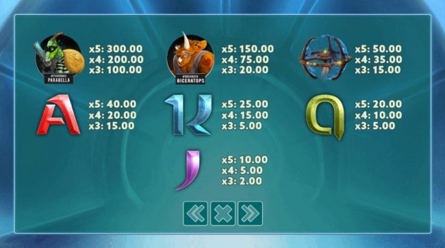 Slot game symbols paytable