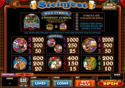 Slot game symbols paytable