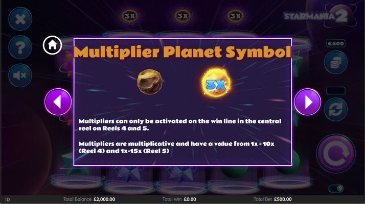 Multiplier Feature