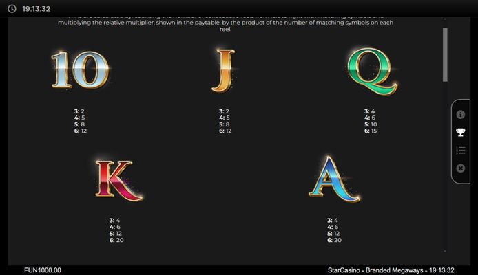 Low Value Symbols Paytable