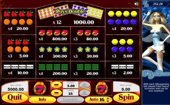 Slot game symbols paytable