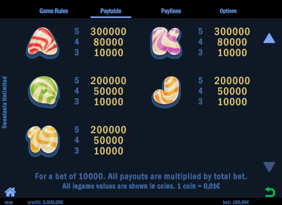 Low Value Symbols Paytable