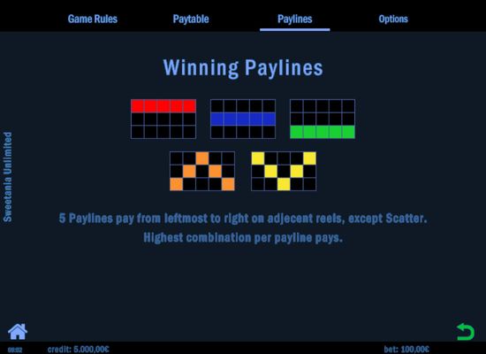 Paylines 1-5