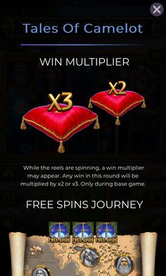 Win Multiplier