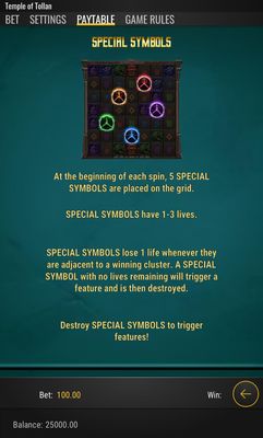 Special Symbols