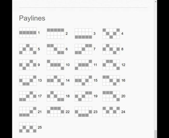 Payline Diagrams 1-25