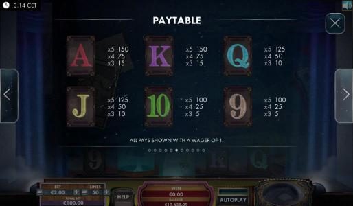 Low value game symbols paytable