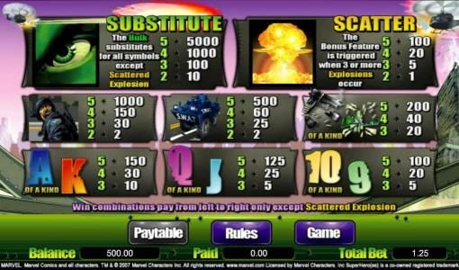 slot game symbols paytable